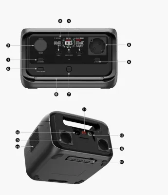 EcoFlow RIVER 3 Plus